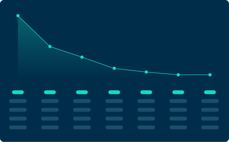 video engagement metrics