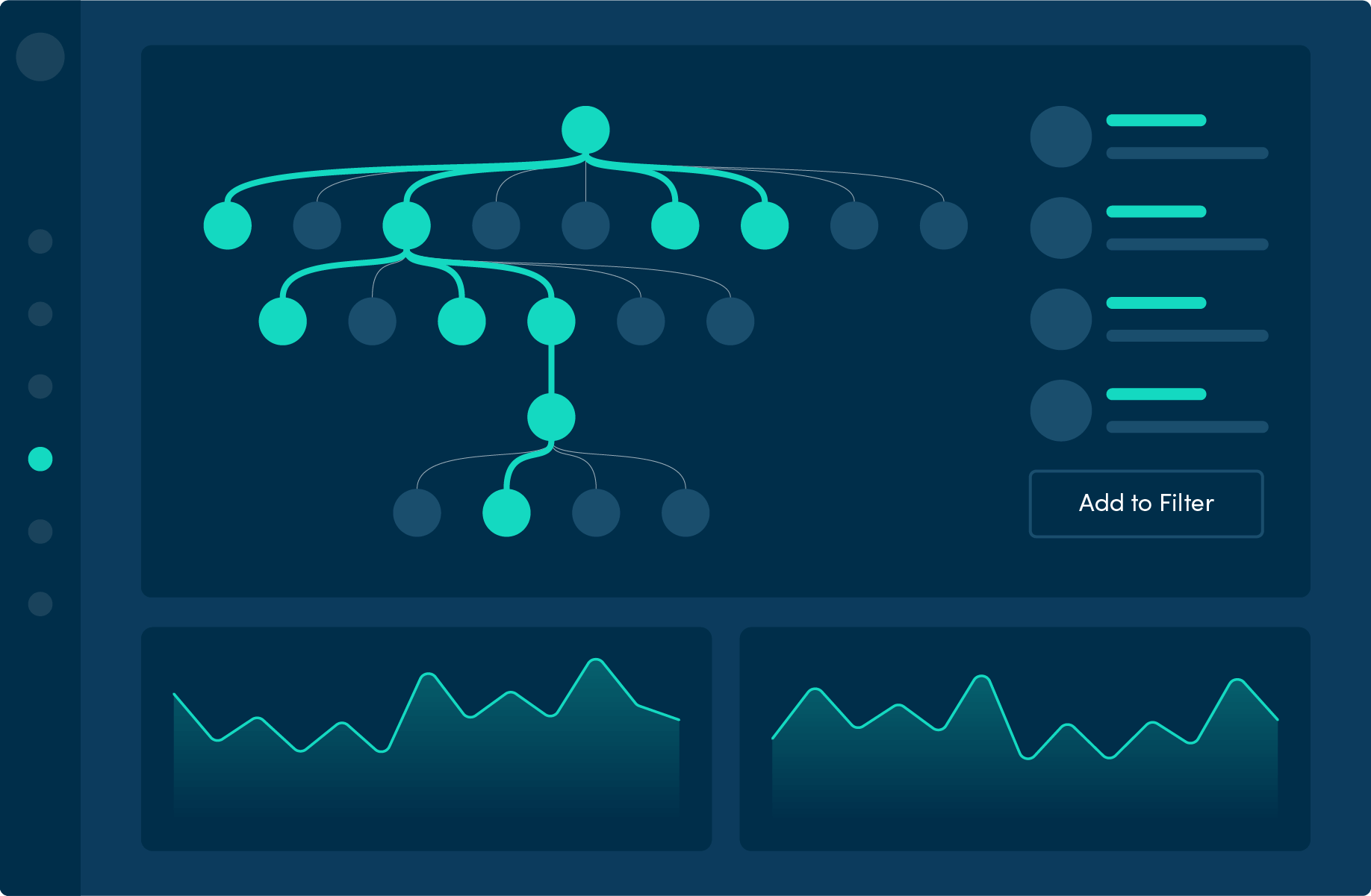 video stream analytics