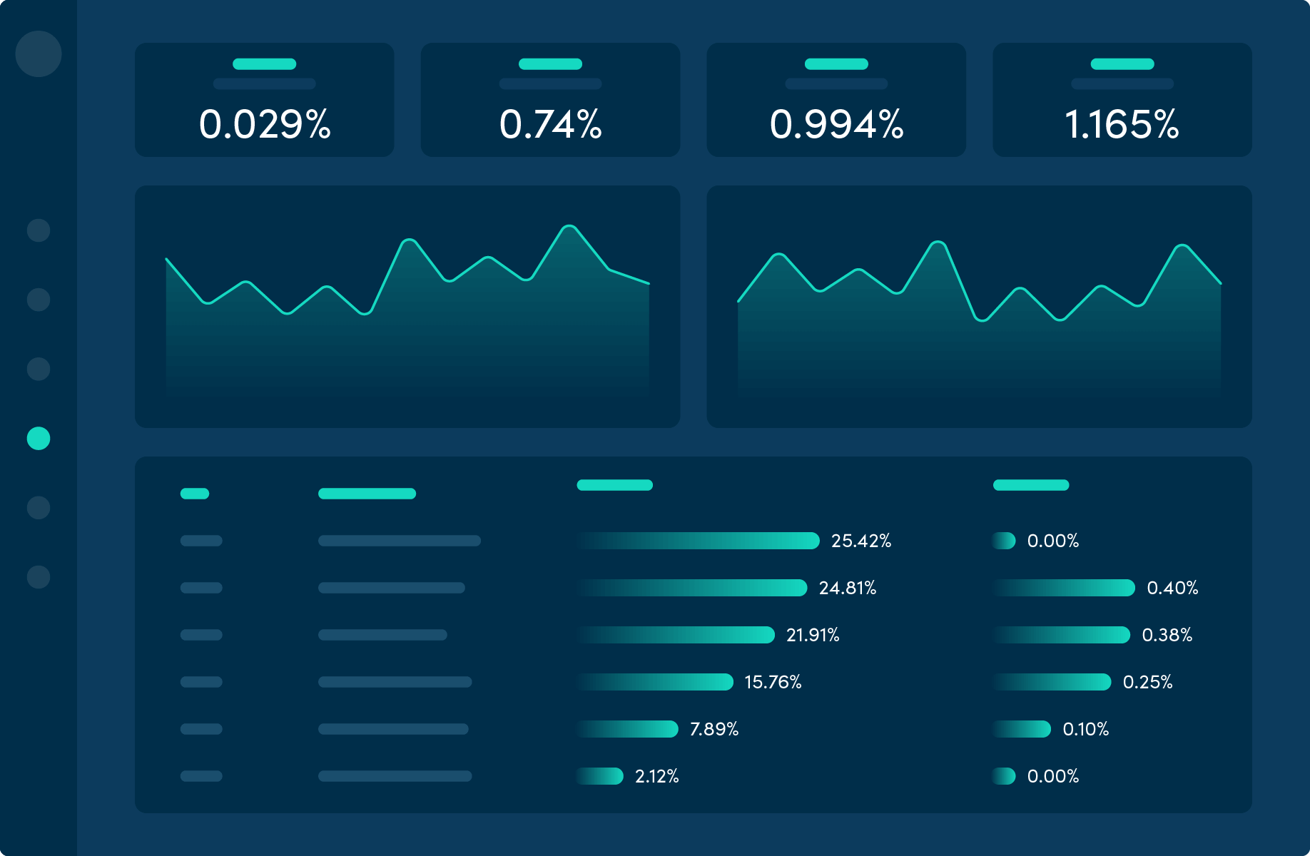 video intelligence