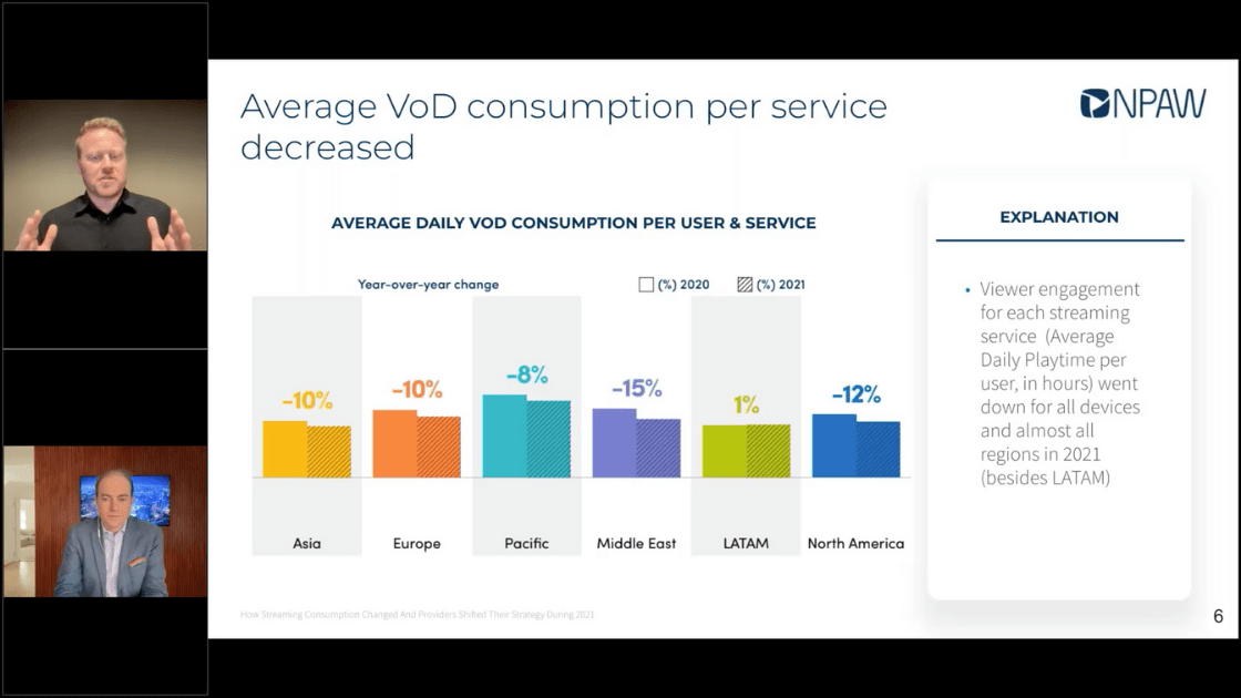 Webinar recap for NPAW's video streaming industry report 2021