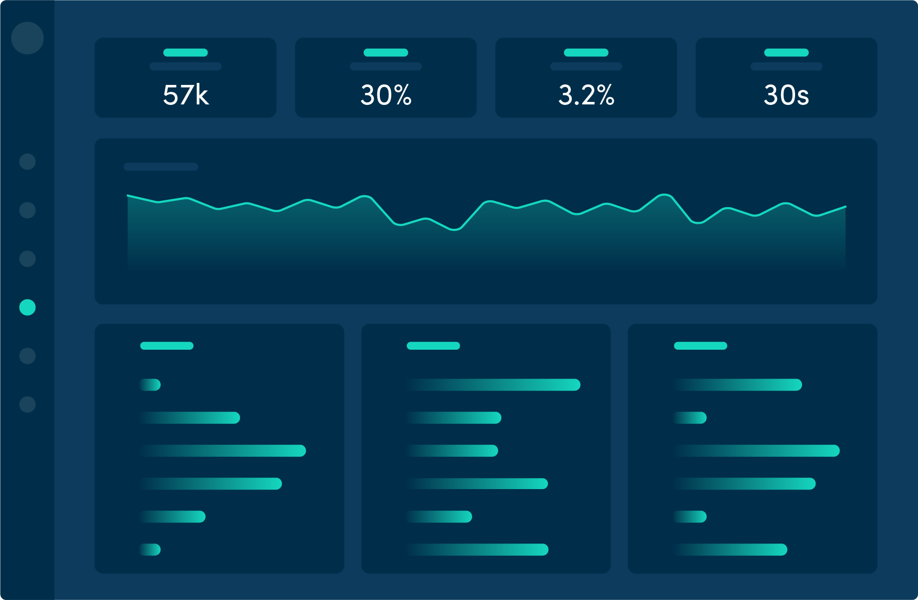 video app analytics