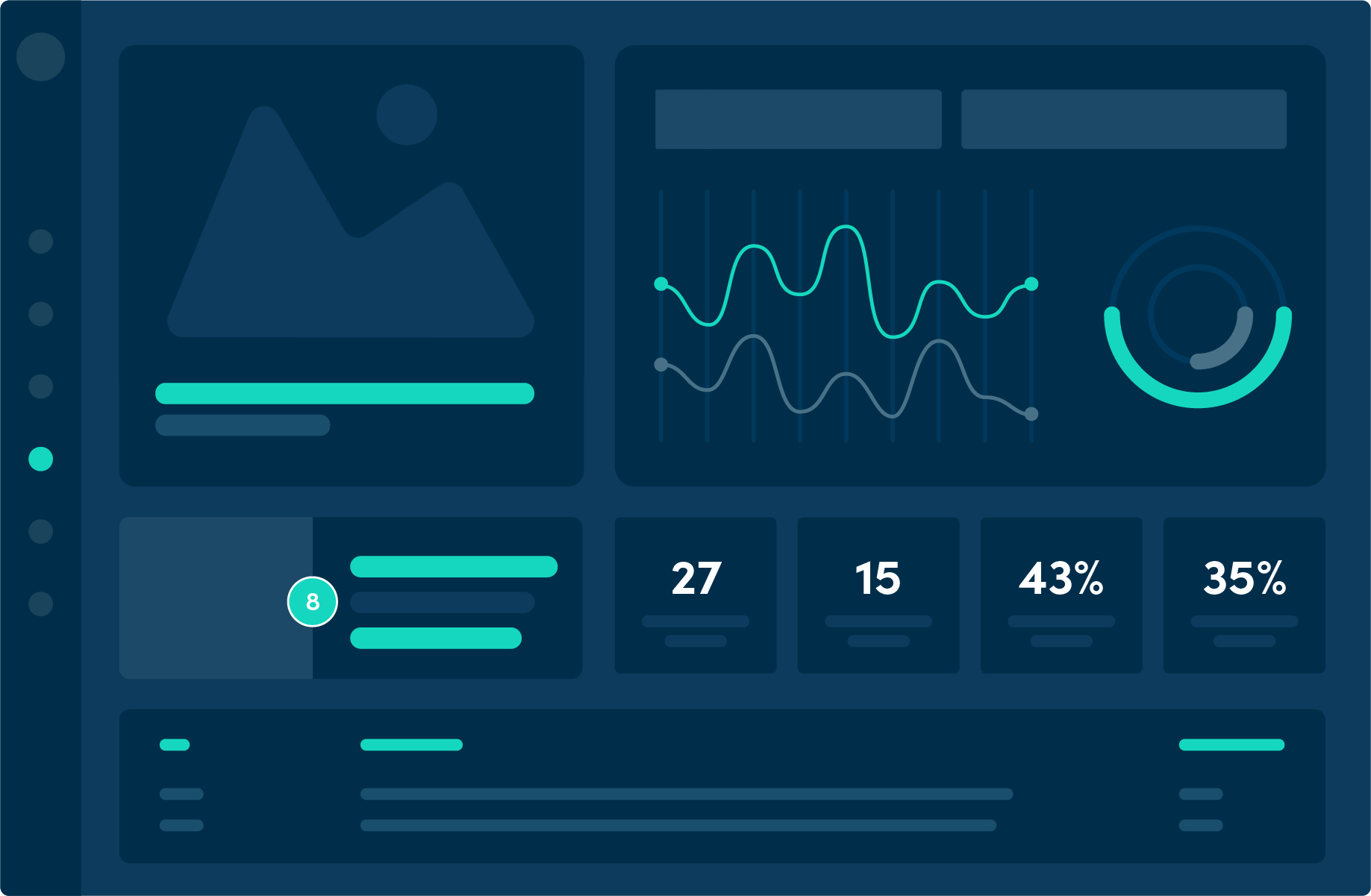 video content analytics