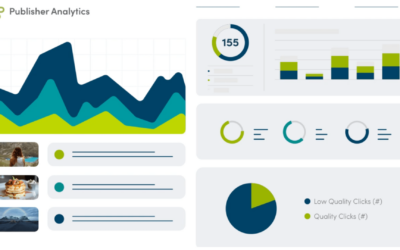 Publisher Analytics: Boost Your Content and Reader Engagement