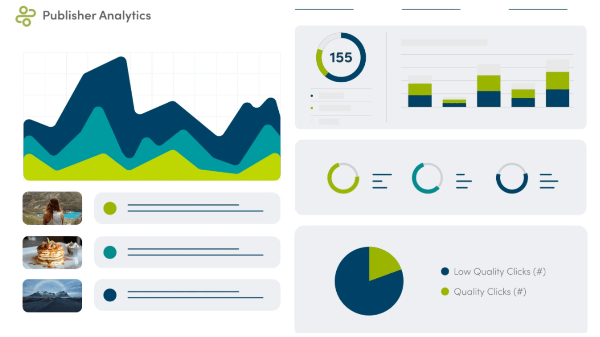 Introducing Publisher Analytics