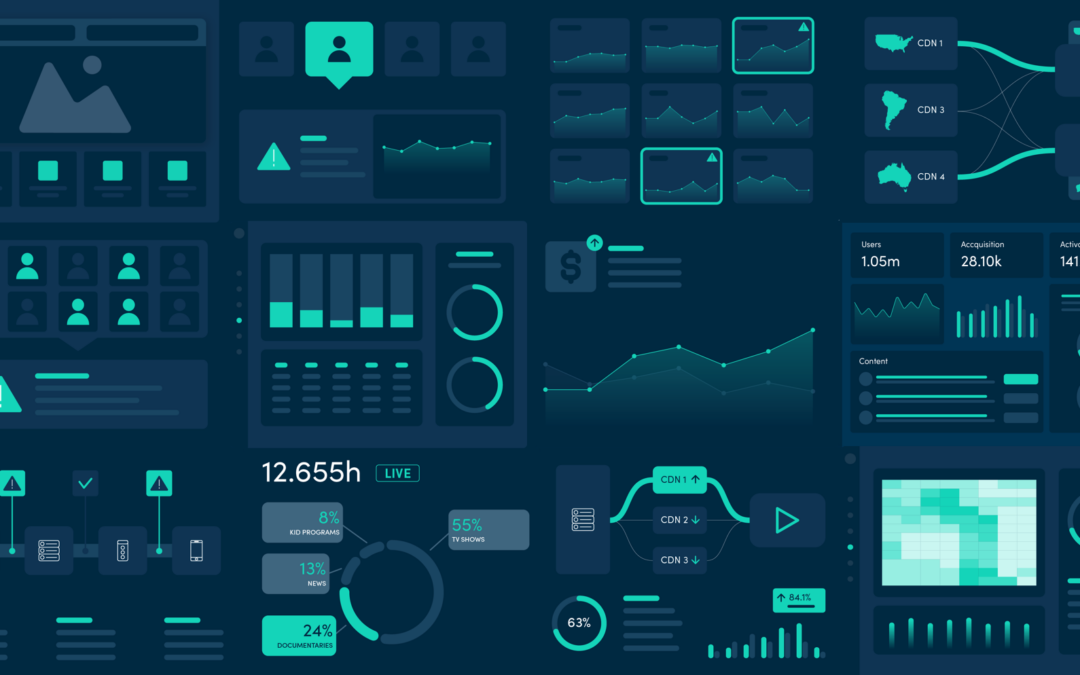 Mastering User Engagement with End-to-End Analytics