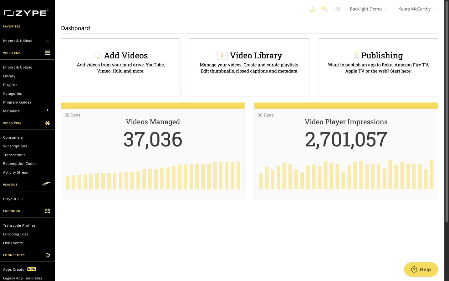 Zype admin dashboard