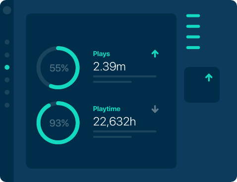 video content analytics