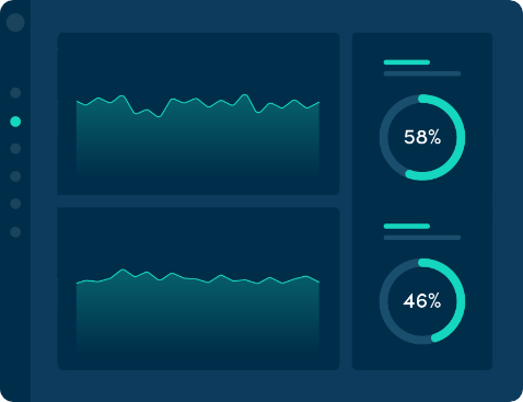 video content analytics