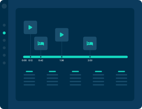 video content analytics